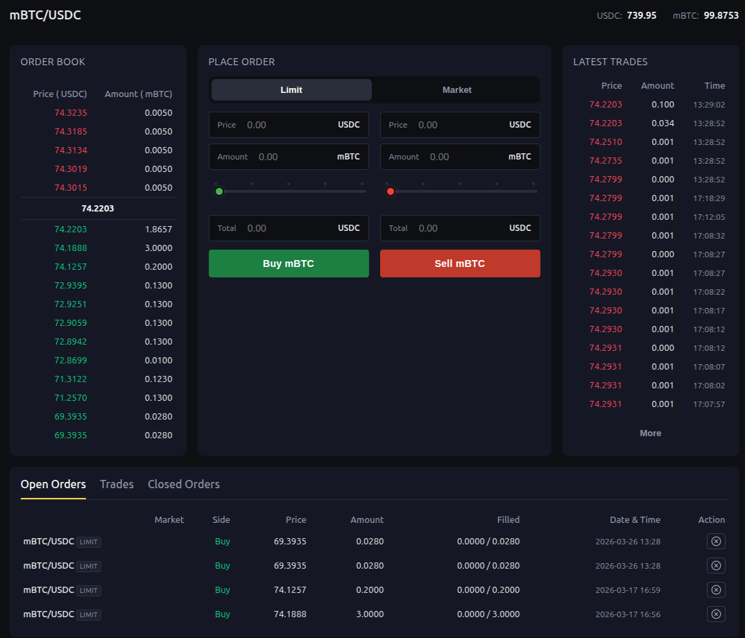 FairPairs Institutional Trading Interface - Exchange-as-a-Service by MewaTools
